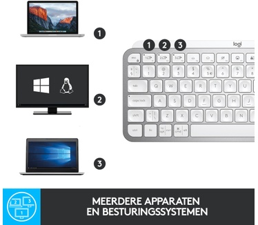 Logitech MX Keys Mini Minimalist Wireless Illuminated Keyboard
