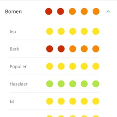 Afbeeldingslocatie: https://tweakers.net/i/iZfoMi0J5qN_mF6XvSWTkc8bS_c=/232x232/filters:strip_icc():strip_exif()/f/image/fjX607zVa0QdQMZMXIqyJyvp.jpg?f=fotoalbum_tile