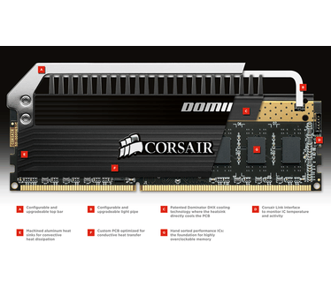 Corsair Dominator Platinum CMD16GX3M4A3000C12