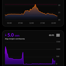 Afbeeldingslocatie: https://tweakers.net/i/i_UJnRfyNjruhM8Sdwo6wTnXbuQ=/232x232/filters:strip_exif()/f/image/ImKFq31gRNKozDQoTDHAJfVz.png?f=fotoalbum_tile