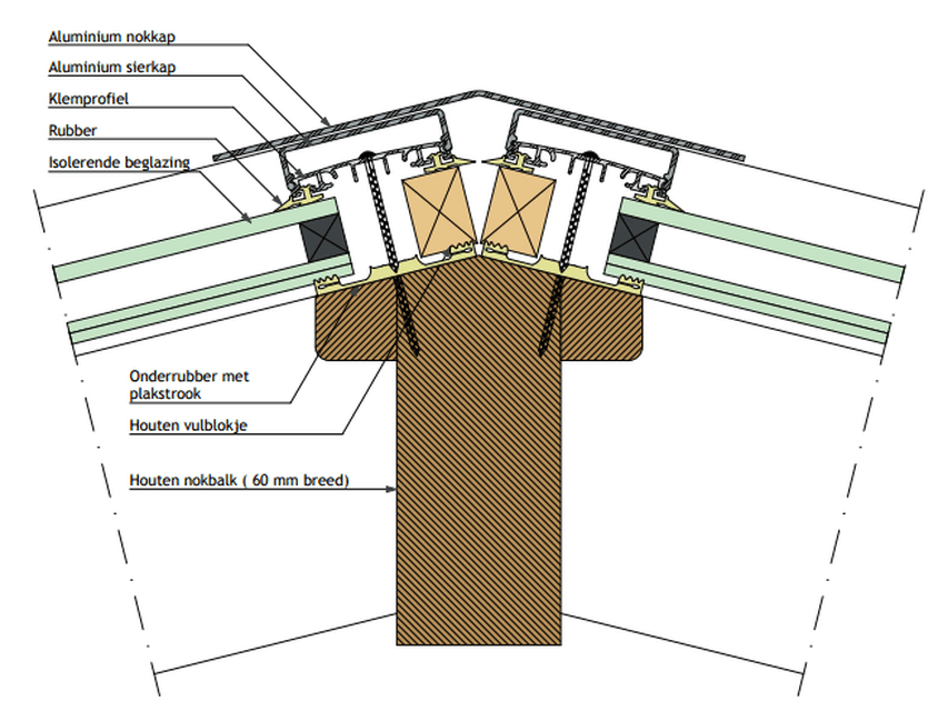 Afbeeldingslocatie: https://tweakers.net/i/i_omeJVfn8UYCJxOyFiSTb8GWI4=/full-fit-in/4000x4000/filters:no_upscale():fill(white):strip_exif()/f/image/lCrVeOc9rKz0ownLq2WsG0Jp.png?f=user_large