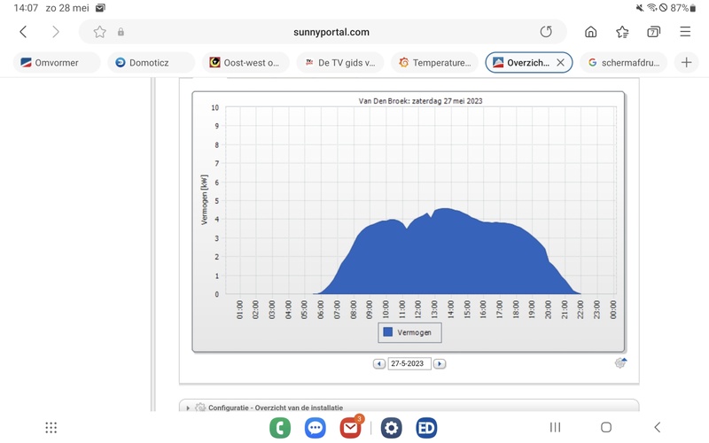 Afbeeldingslocatie: https://tweakers.net/i/i_w6i26hhqfJjrEivY_NRMxT3Dg=/800x/filters:strip_icc():strip_exif()/f/image/tpBq97JO3nOe740KtjifMMlY.jpg?f=fotoalbum_large