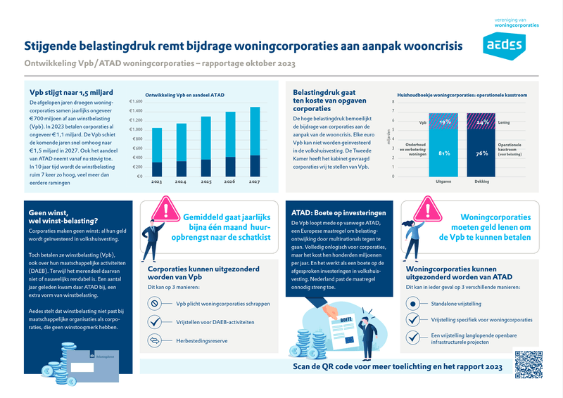 Afbeeldingslocatie: https://tweakers.net/i/iaRjaQuPysQhZfeh1XldtZlcmh4=/800x/filters:strip_exif()/f/image/xCdqF4d5IuERFDh5EWO3veme.png?f=fotoalbum_large