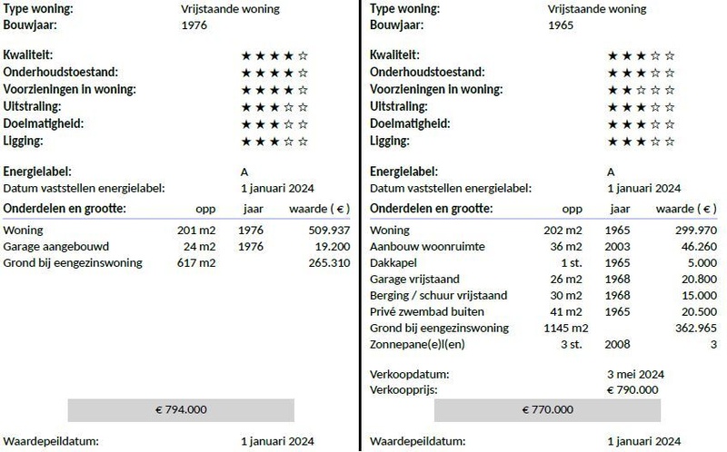 Afbeeldingslocatie: https://tweakers.net/i/ia_2rER6aZZm9o7XUXHJady90fg=/800x/filters:strip_icc():strip_exif()/f/image/AF4CVuWDs6m7GqdDGpSRSezJ.jpg?f=fotoalbum_large
