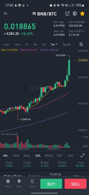 Afbeeldingslocatie: https://tweakers.net/i/iaaQ4414DCZblRKLdR_E2MSCk0E=/x800/filters:strip_icc():strip_exif()/f/image/Zn5NgwfJot6SRid8HXYzi4lZ.jpg?f=fotoalbum_large