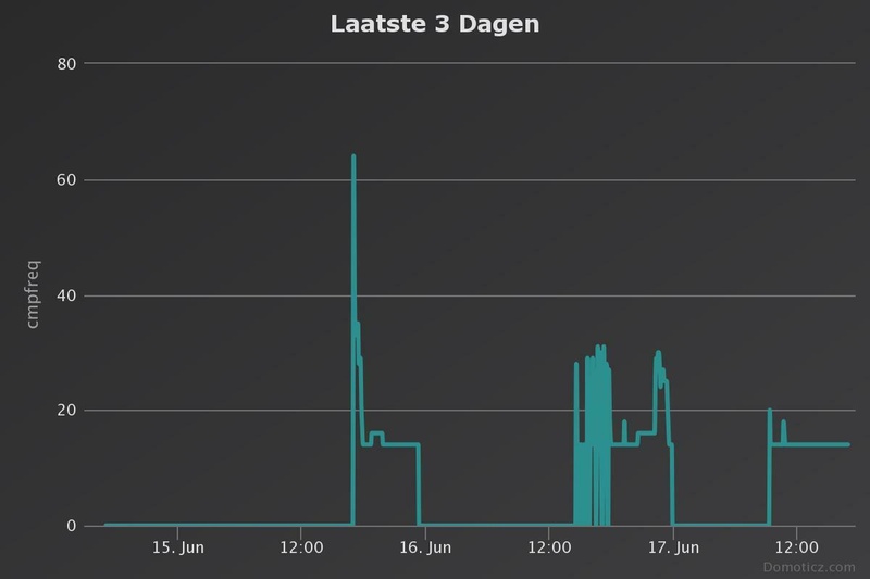 Afbeeldingslocatie: https://tweakers.net/i/iavSBximWlKteY3j1YjhF8gZ6vU=/800x/filters:strip_icc():strip_exif()/f/image/xrLwDa8e8BL7F3YxmESEvXpr.jpg?f=fotoalbum_large