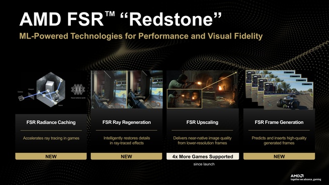 AMD FSR Redstone-features
