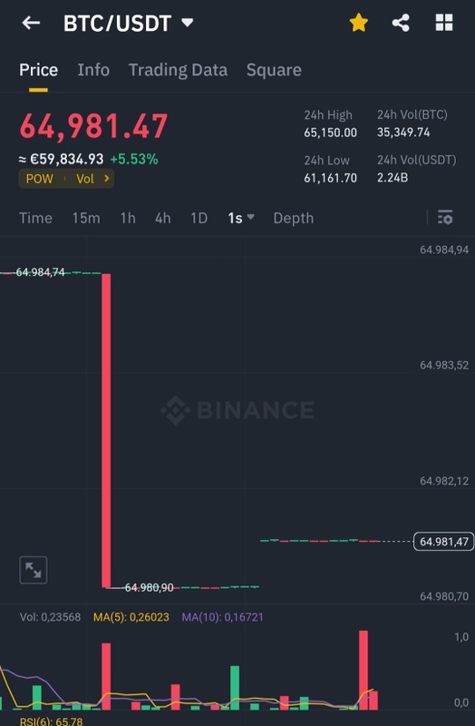 Afbeeldingslocatie: https://tweakers.net/i/ibEIBe4qYiFblW-DiwVhsOlntXM=/x800/filters:strip_icc():strip_exif()/f/image/wJWIutcJi7olBa7Y7oQCuZtS.jpg?f=fotoalbum_large