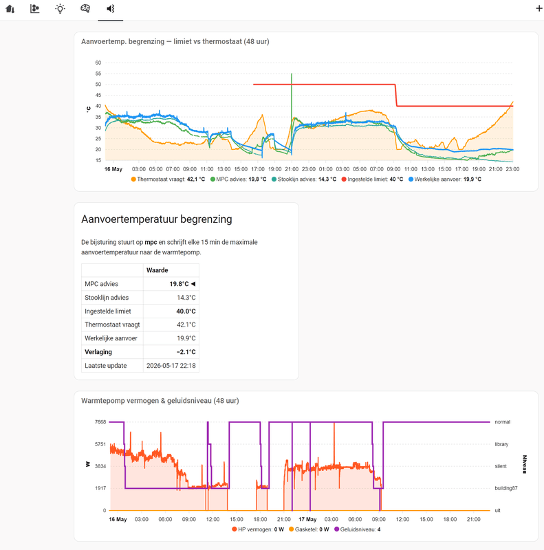 Afbeeldingslocatie: https://tweakers.net/i/ibF4F-E7f_ua5Yhivpjrygyu70A=/x800/filters:strip_exif()/f/image/iJEWGEaC4tnZt0f4KtQtepkh.png?f=fotoalbum_large