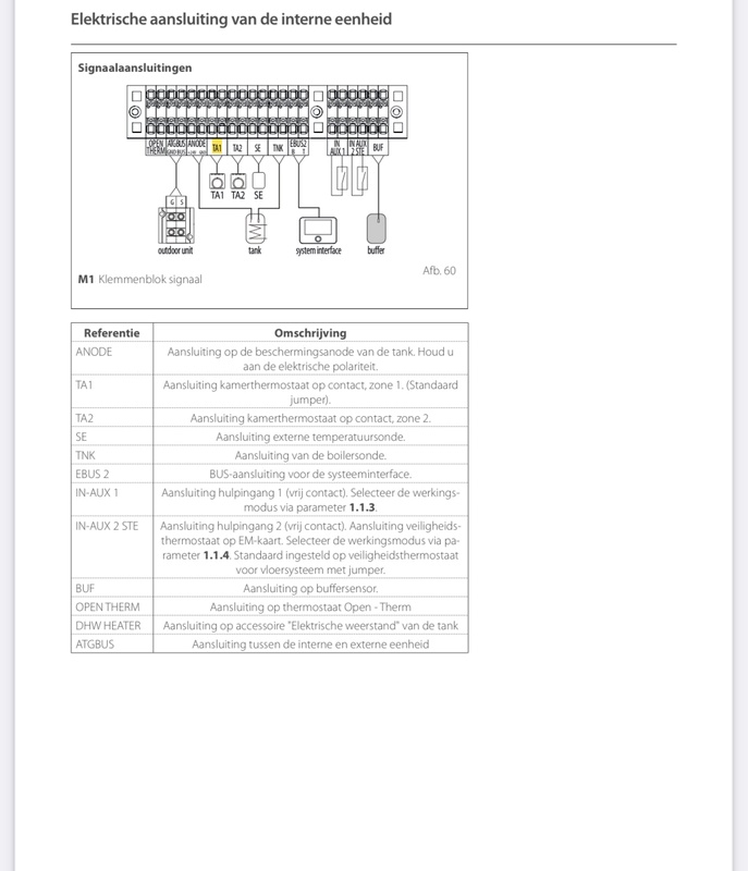 Afbeeldingslocatie: https://tweakers.net/i/ibYsxkfOjlHXMVvwZzcOdjQFIHA=/x800/filters:strip_icc():strip_exif()/f/image/Y7lqFjXY6fvn6YJU79riaOvY.jpg?f=fotoalbum_large