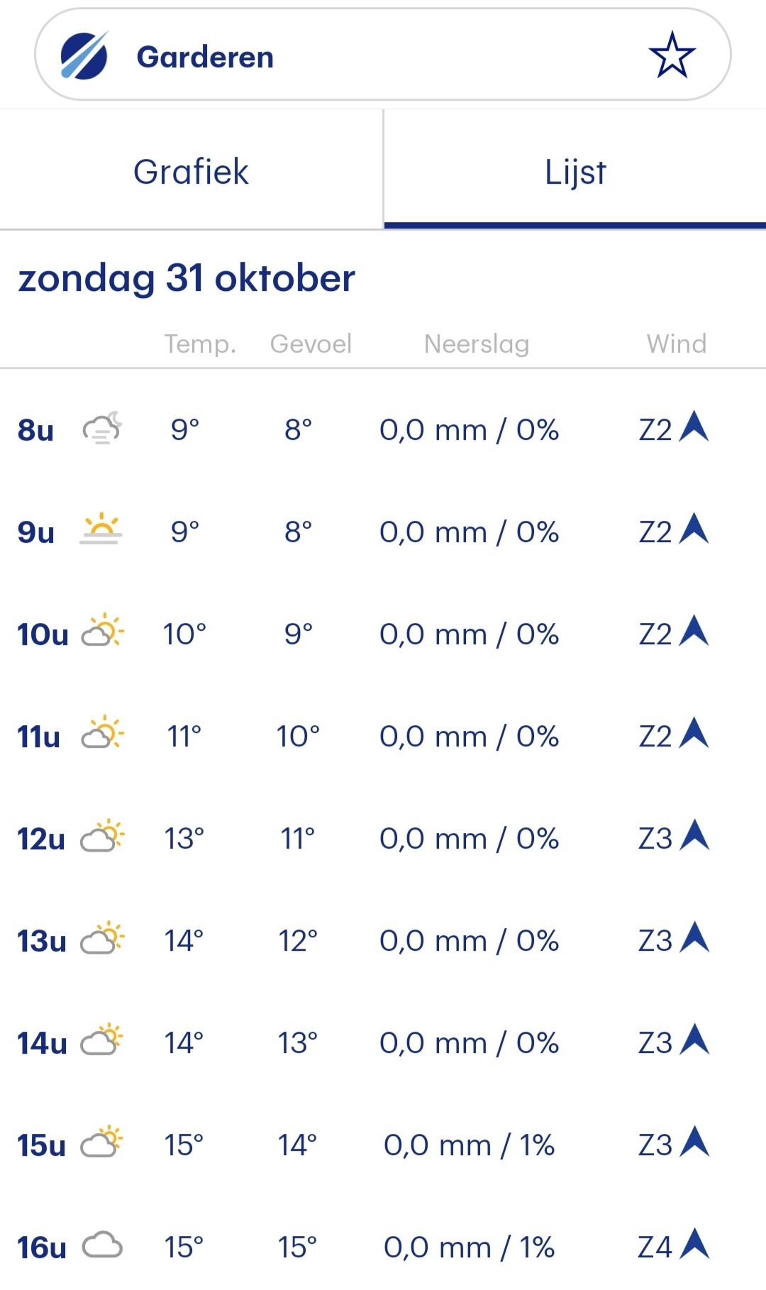 Afbeeldingslocatie: https://tweakers.net/i/ibdYZDxiGHNcA1KPnjnEoBSSCvM=/full-fit-in/4920x3264/filters:max_bytes(3145728):no_upscale():strip_icc():fill(white):strip_exif()/f/image/ThQkMfZyY0sxJqsdBKOS6g0y.jpg?f=user_large
