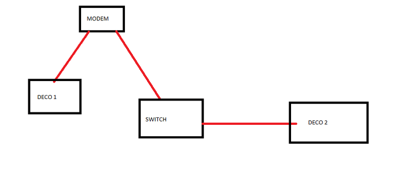 Afbeeldingslocatie: https://tweakers.net/i/ibyHL06of4WpnSNg6T5oizujwWo=/800x/filters:strip_exif()/f/image/ku20CqDzCPViQn5M9YyA2h6O.png?f=fotoalbum_large