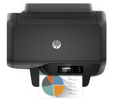 HP Pro 8210