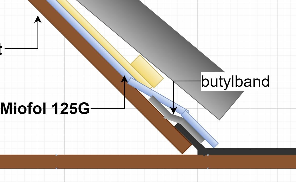 Afbeeldingslocatie: https://tweakers.net/i/idE4hFU3zUYGIRZTo5oBQ2YZu34=/full-fit-in/4920x3264/filters:max_bytes(3145728):no_upscale():strip_icc():fill(white):strip_exif()/f/image/mFsWEkWR6wlSl0bLkBvtE1Oh.jpg?f=user_large