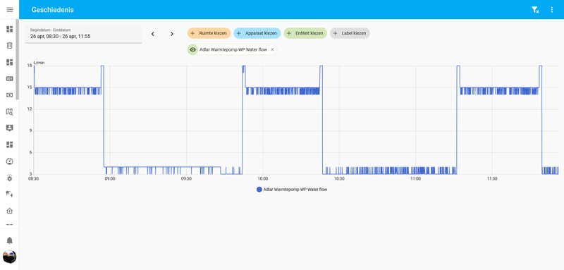 Afbeeldingslocatie: https://tweakers.net/i/idIz64U-yZoHw5-m43B2ODTAUig=/800x/filters:strip_exif()/f/image/4Ow4DxMC2Yhk7yqBcZvABD15.png?f=fotoalbum_large