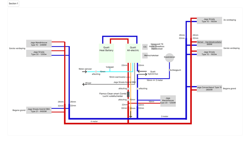 Afbeeldingslocatie: https://tweakers.net/i/idOB0BuwwNkL1YqasBNtFg-o54M=/800x/filters:strip_exif()/f/image/BjcD1w3Tjhhprpu4wa6wnurN.png?f=fotoalbum_large