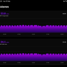 Afbeeldingslocatie: https://tweakers.net/i/idYldb5l5XZpbDidMs4TsxGkz4I=/232x232/filters:strip_icc():strip_exif()/f/image/e28FkmQznRAVD4dj9cW4VlUd.jpg?f=fotoalbum_tile