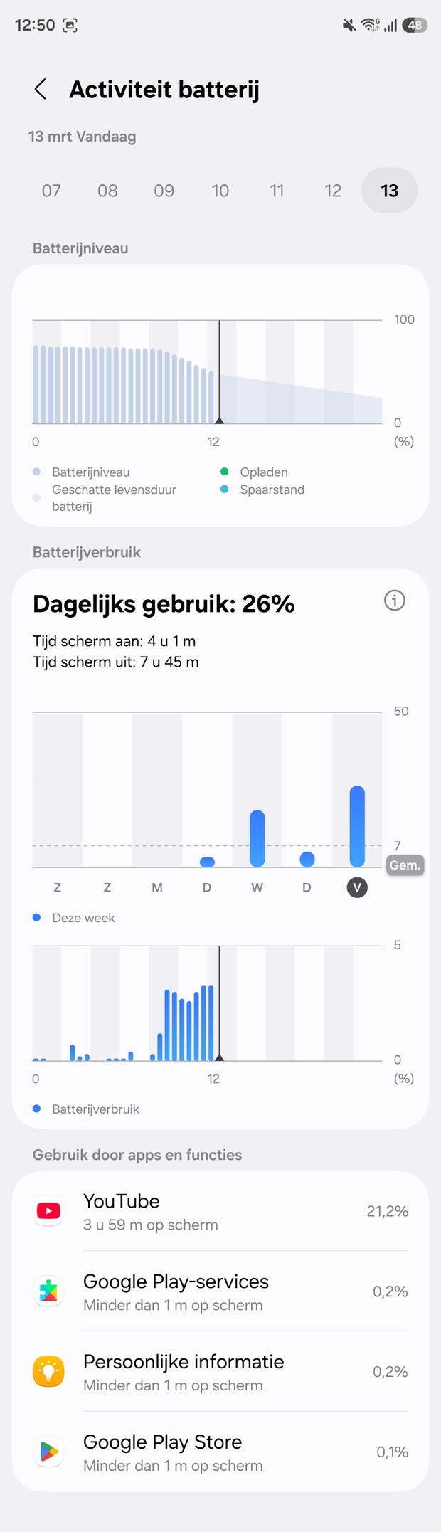 Afbeeldingslocatie: https://tweakers.net/i/idbMspw2Dv7rtmXu3ggLH1Wnry8=/620x/filters:strip_icc():strip_exif()/m/324550/1W4j0ycP9pJSmB6Xv861axAaXqE5TFadAezf5g5srIsZGtxTLJ.jpeg?f=620xauto