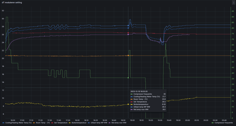 Afbeeldingslocatie: https://tweakers.net/i/idmjOblA2sRprF2z4pKb8r16HjU=/800x/filters:strip_exif()/f/image/wqkEzCH94of55ytCYNhfi1Gk.png?f=fotoalbum_large
