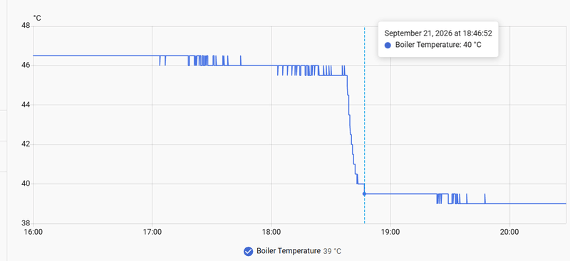 Afbeeldingslocatie: https://tweakers.net/i/ie3pM1cbpwZAokjcC0k8Mi0_3cU=/800x/filters:strip_exif()/f/image/5ldjDnugOOcxwc01bLC685c9.png?f=fotoalbum_large