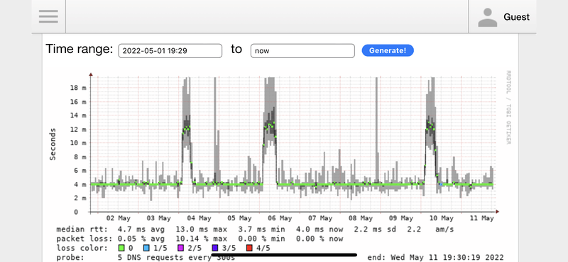 Afbeeldingslocatie: https://tweakers.net/i/ifmuL9n3Btd80ovV2VvSx8sOx_E=/800x/filters:strip_exif()/f/image/tDWNVKU8yI8xU0EOk9X3h3hR.png?f=fotoalbum_large
