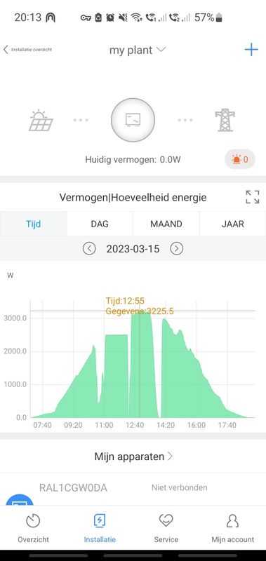 Afbeeldingslocatie: https://tweakers.net/i/ifp6TPDpZfzEbzNfZRiyK5nycoA=/x800/filters:strip_icc():strip_exif()/f/image/EHQhbY9DRfMAXMj9pJ6QGO9i.jpg?f=fotoalbum_large