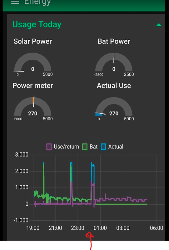 Afbeeldingslocatie: https://tweakers.net/i/ifxTXx1pDmvaDbVoBJQJDQ5HdEw=/x800/filters:strip_exif()/f/image/4HXUHlhA3fdSWMCtUomZUhEh.png?f=fotoalbum_large