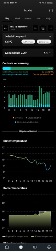 Afbeeldingslocatie: https://tweakers.net/i/ig9GI8mhHUv19wc4YjNyawV7paw=/x800/filters:strip_icc():strip_exif()/f/image/V33q9Okp87vjSZVwl4BghhzP.jpg?f=fotoalbum_large