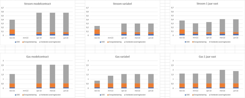 Afbeeldingslocatie: https://tweakers.net/i/igAJRCvlZzFcTUgD6-qInlsGdVI=/800x/filters:strip_icc():strip_exif()/f/image/4IBygM4WaxIo2zu5W0Fx5dz4.jpg?f=fotoalbum_large