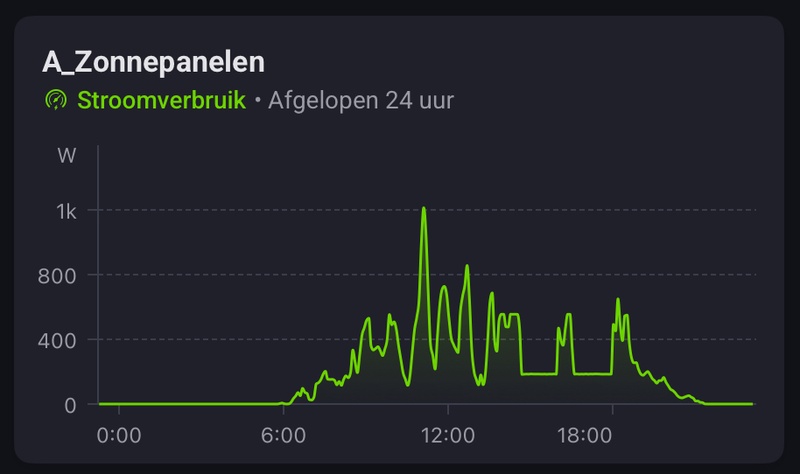 Afbeeldingslocatie: https://tweakers.net/i/igOlorAp6ZVqHNhxGl4Qg6wQeN0=/800x/filters:strip_icc():strip_exif()/f/image/S8U7rQmevoi2dsbHSNmbscdr.jpg?f=fotoalbum_large