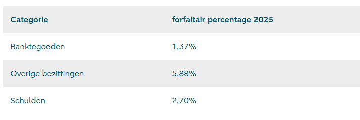 Afbeeldingslocatie: https://tweakers.net/i/ih-MxjXo3dozB-Za3VPA8yMUuME=/fit-in/4000x4000/filters:no_upscale():strip_exif()/f/image/tAfhJg2fjMmFzLIl09kZMFYd.png?f=user_large