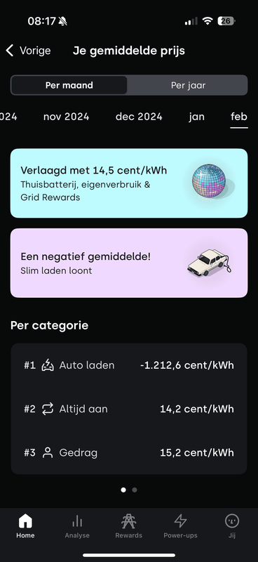 Afbeeldingslocatie: https://tweakers.net/i/ihA_2CJvGgWYJYrDx9lmw449zAc=/x800/filters:strip_exif()/f/image/M0YadzN0Jj20yNHnGyRUugpk.png?f=fotoalbum_large
