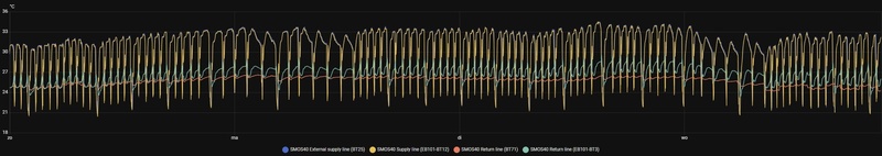Afbeeldingslocatie: https://tweakers.net/i/ihBupaFYm6fq7qipTi31886Cmuw=/800x/filters:strip_icc():strip_exif()/f/image/pzqKrIwCKWEbCD4zGILQhO3J.jpg?f=fotoalbum_large