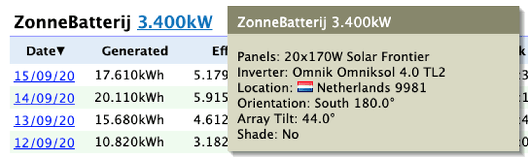Afbeeldingslocatie: https://tweakers.net/i/ihxeRigp9KzuLYi9rXKDKHu3aNk=/full-fit-in/4000x4000/filters:no_upscale():fill(white):strip_exif()/f/image/jHx4PBhaWPPwooBGSJb4WAcX.png?f=user_large