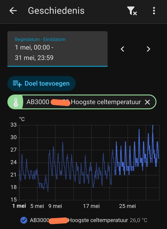 Afbeeldingslocatie: https://tweakers.net/i/ii1wp8RcwCdbgOj7s7ewSCrVPNA=/x800/filters:strip_icc():strip_exif()/f/image/Q9bkNxAzX6v2eJ9ly2Rwjt6B.jpg?f=fotoalbum_large