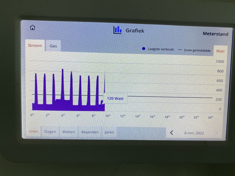 Afbeeldingslocatie: https://tweakers.net/i/iiMUMlX9gTvTZA8k7O-yIsl3hM4=/800x/filters:strip_icc():strip_exif()/f/image/mKhwapI5TQUyAsNqmBWqxihe.jpg?f=fotoalbum_large