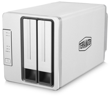 TerraMaster F2-420-4GB