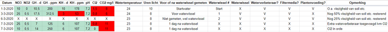 Afbeeldingslocatie: https://tweakers.net/i/ijBXNajPVs9a_8tmjIdQGESeGio=/800x/f/image/qZuQ6mVqOfuWoEYtWQpBNB4s.png?f=fotoalbum_large