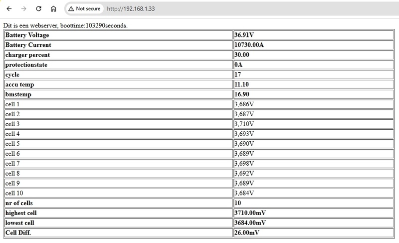 Afbeeldingslocatie: https://tweakers.net/i/ijHZSBXrTixx5sqGKDZMYyG7LPk=/800x/filters:strip_icc():strip_exif()/f/image/z0QSaGpwMjL63huuAOULIiCb.jpg?f=fotoalbum_large