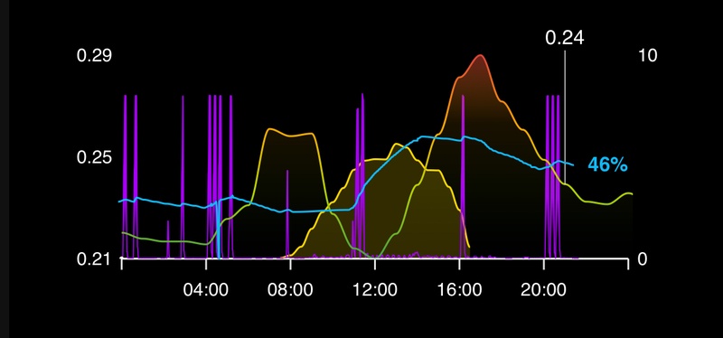 Afbeeldingslocatie: https://tweakers.net/i/ijar75sfU65sAOvD8Lw7cykBSH4=/800x/filters:strip_icc():strip_exif()/f/image/s4tyBz4NxmNUm4CUYM1zBTsy.jpg?f=fotoalbum_large