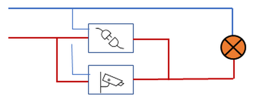 Afbeeldingslocatie: https://tweakers.net/i/ijenxXwYqbRt2MGNhrIv3iOhd0M=/full-fit-in/4000x4000/filters:no_upscale():fill(white):strip_exif()/f/image/ACM8eVkTkAYpgx2TG06jYQBv.png?f=user_large