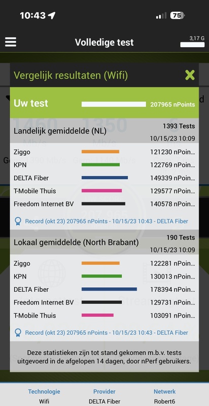 Afbeeldingslocatie: https://tweakers.net/i/ijhWSBMG-_X4Ti7t-yCmeQ3sgcs=/x800/filters:strip_icc():strip_exif()/f/image/vJIdm81tY1dCng5mIHPgRuuq.jpg?f=fotoalbum_large