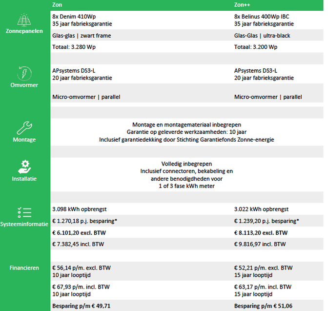 Afbeeldingslocatie: https://tweakers.net/i/ijmxEQVHIOImHdOfFQ5Lap-djvQ=/full-fit-in/4000x4000/filters:no_upscale():fill(white):strip_exif()/f/image/kk7lq7Mj4NXtHaSvN3VTMcrN.png?f=user_large