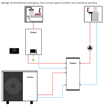 Afbeeldingslocatie: https://tweakers.net/i/ikkpET3no-5GmbkVeRrHXrY118U=/full-fit-in/4000x4000/filters:no_upscale():fill(white):strip_exif()/f/image/oipJzbgrEZmmRsAxeNrsmD2d.png?f=user_large
