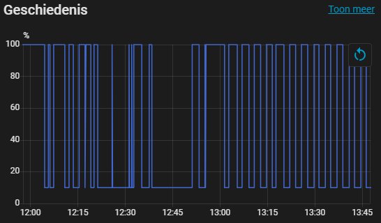 Afbeeldingslocatie: https://tweakers.net/i/ilIWM9xSNSpozyse0VVoCLWPzLk=/fit-in/4000x4000/filters:no_upscale():strip_exif()/f/image/kJvwblBlDHS8XguMofxCIhTj.png?f=user_large