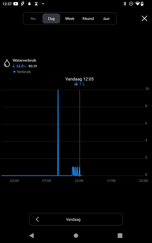 Afbeeldingslocatie: https://tweakers.net/i/ilXK5C4cIGSXriSwdat3MiZ4ppQ=/x800/filters:strip_icc():strip_exif()/f/image/jiCNKdCaPUG2rDhdngDc8x46.jpg?f=fotoalbum_large