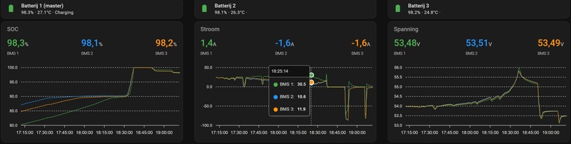 Afbeeldingslocatie: https://tweakers.net/i/ilvb4Ha8dbHi7q-SqCkAd0DMZtc=/800x/filters:strip_icc():strip_exif()/f/image/sjjYtpEt78L8px0fMhoiXkUQ.jpg?f=fotoalbum_large