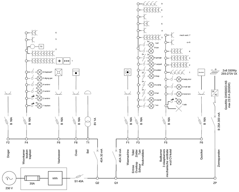 Afbeeldingslocatie: https://tweakers.net/i/ilwQhVbViY1lVFEvQb629t80zU4=/800x/filters:strip_exif()/f/image/vfCpGvm5hHAMf1LiYgk0MwR3.png?f=fotoalbum_large
