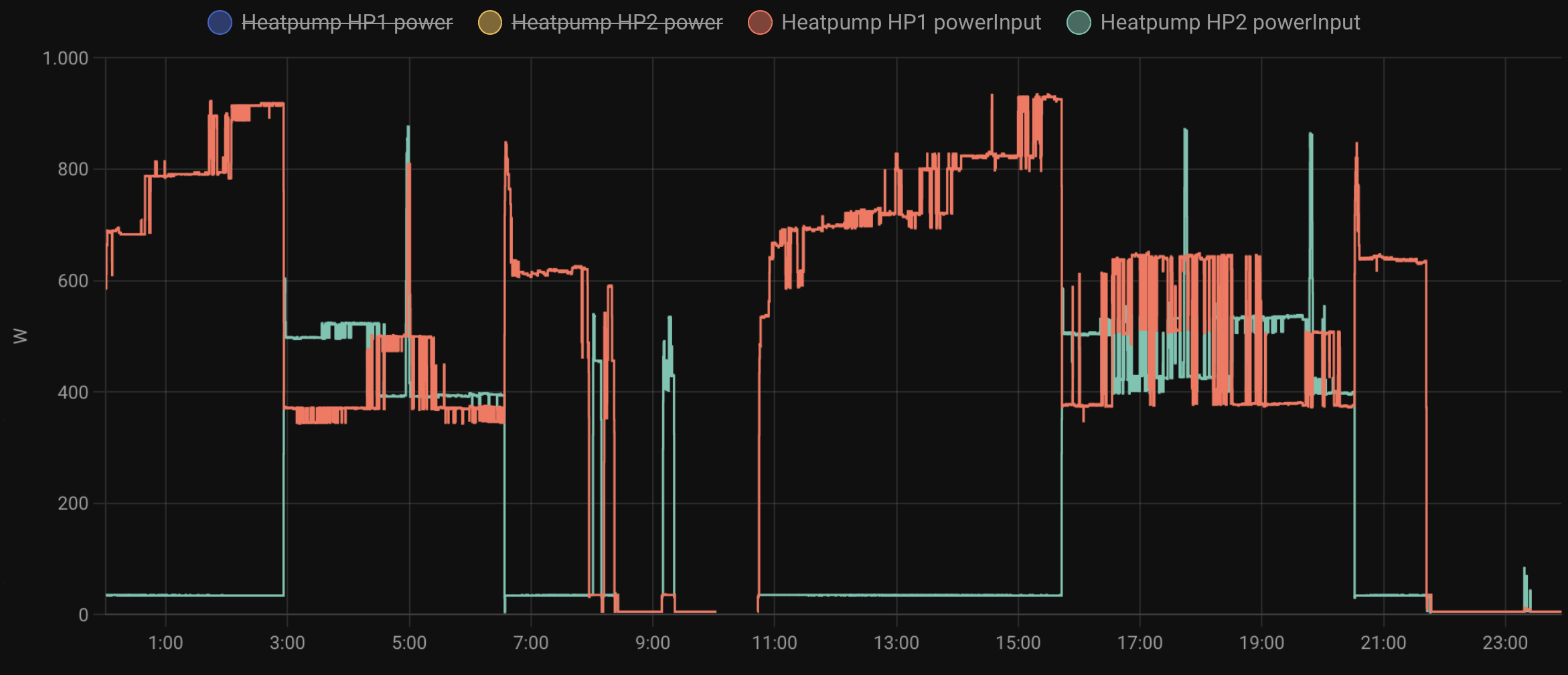 Afbeeldingslocatie: https://tweakers.net/i/imGUqyQnYN5RgJM6zdiV6_2yxzw=/fit-in/4000x4000/filters:no_upscale():strip_exif()/f/image/zEKTzuh4kSqvYzCV9oINUyNr.png?f=user_large