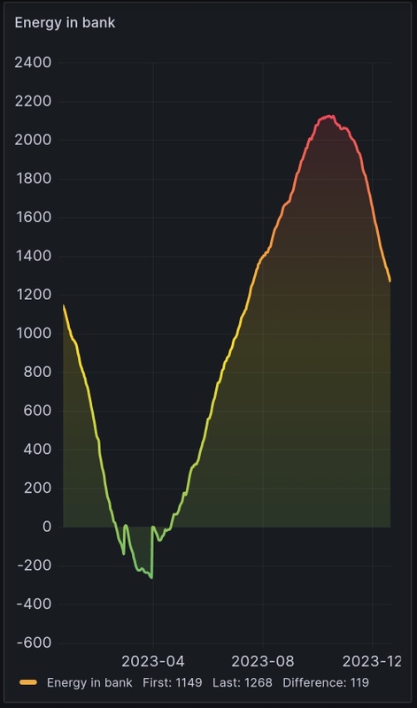 Afbeeldingslocatie: https://tweakers.net/i/imU6z9eu6zcEbKQ5QPAyRqMTmbs=/x800/filters:strip_icc():strip_exif()/f/image/PUCsYweRH759eSAmVNEHgEY7.jpg?f=fotoalbum_large